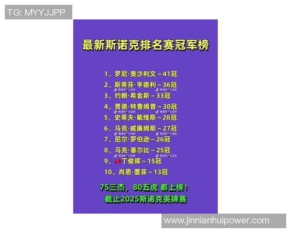 2025年身价飙升榜揭晓奥利塞领跑沃尔特马德卡尔紧随其后